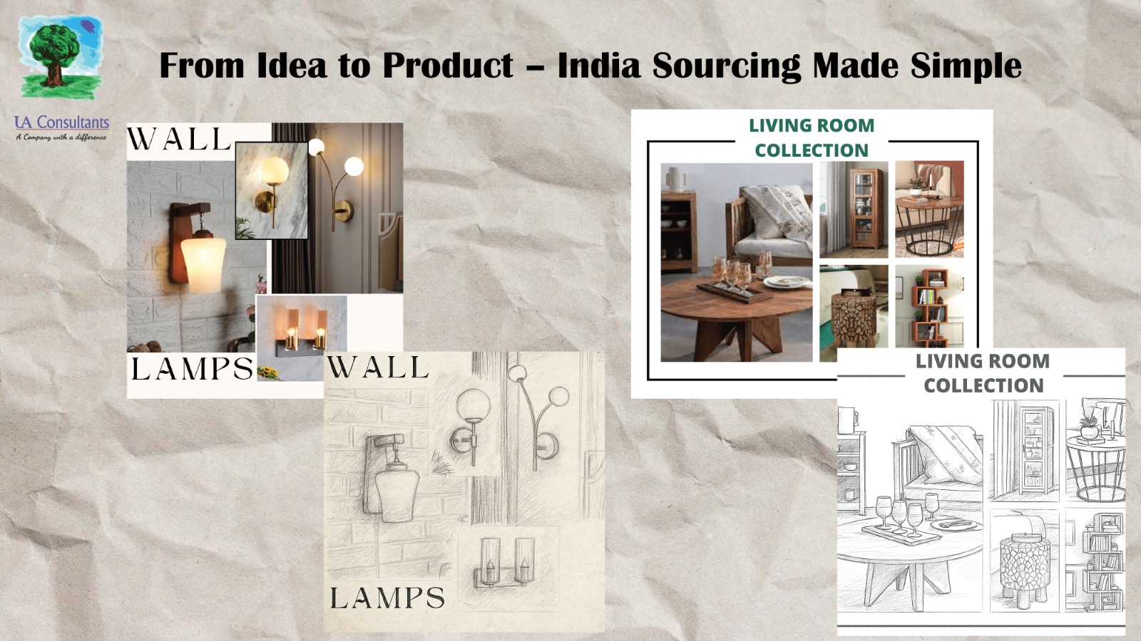 You are currently viewing From Idea to Product: How to Navigate India Sourcing with Ease!