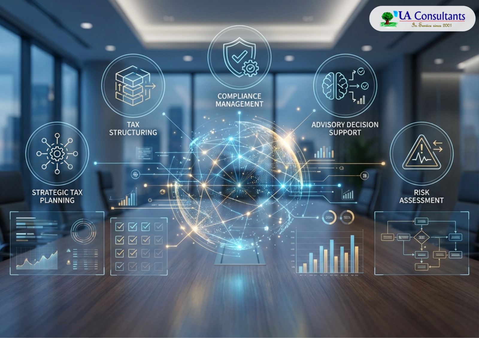 You are currently viewing Tax Planning & Advisory Services